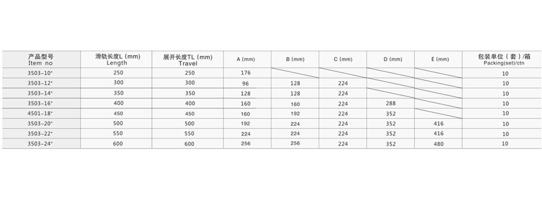 3503三节钢珠滑轨