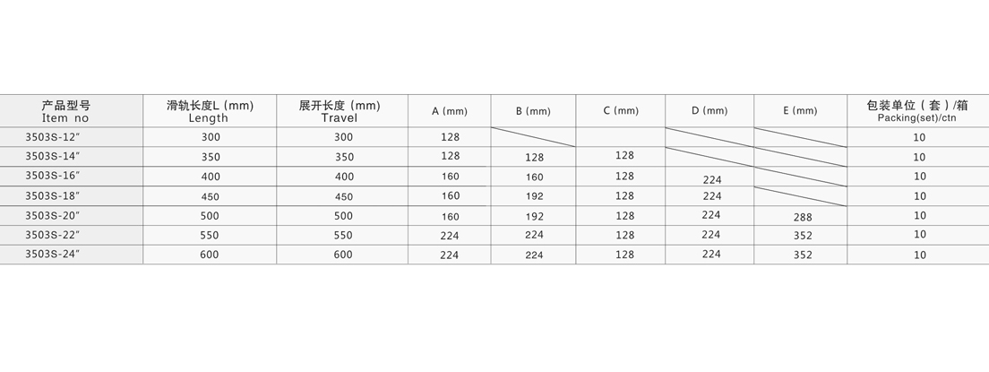 3503S三节缓冲钢珠滑轨